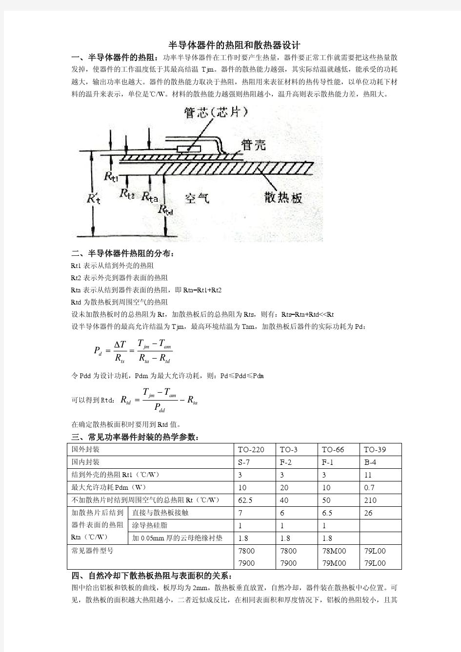 半导体器件的热阻和散热器设计