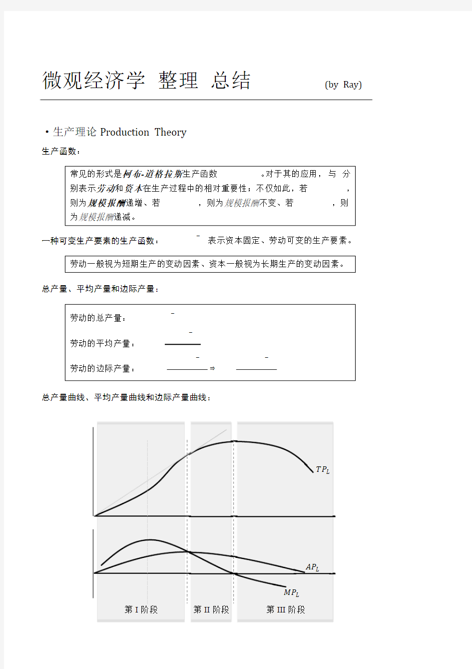 范里安微观经济学 整理总结