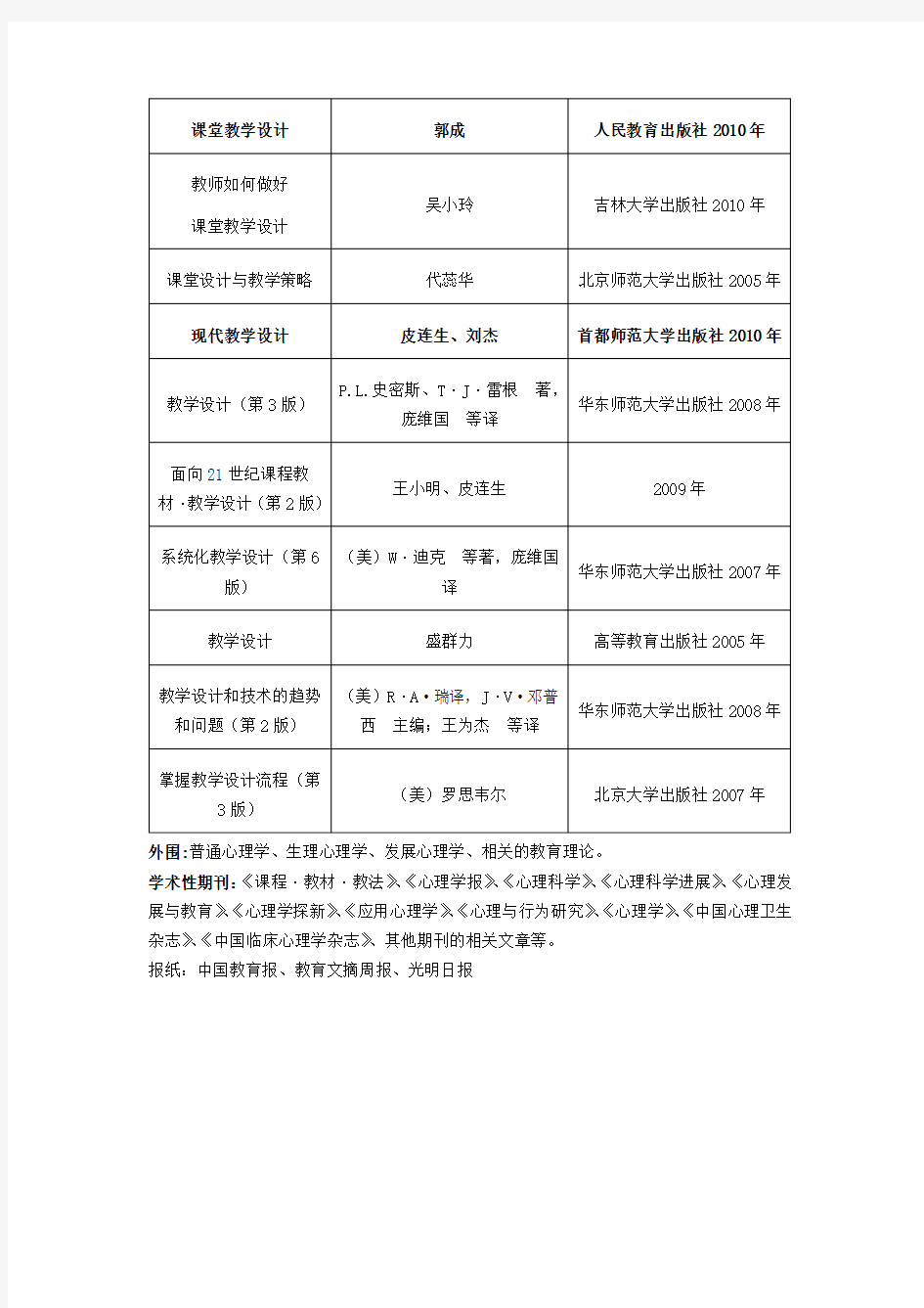 教育心理学参考书目