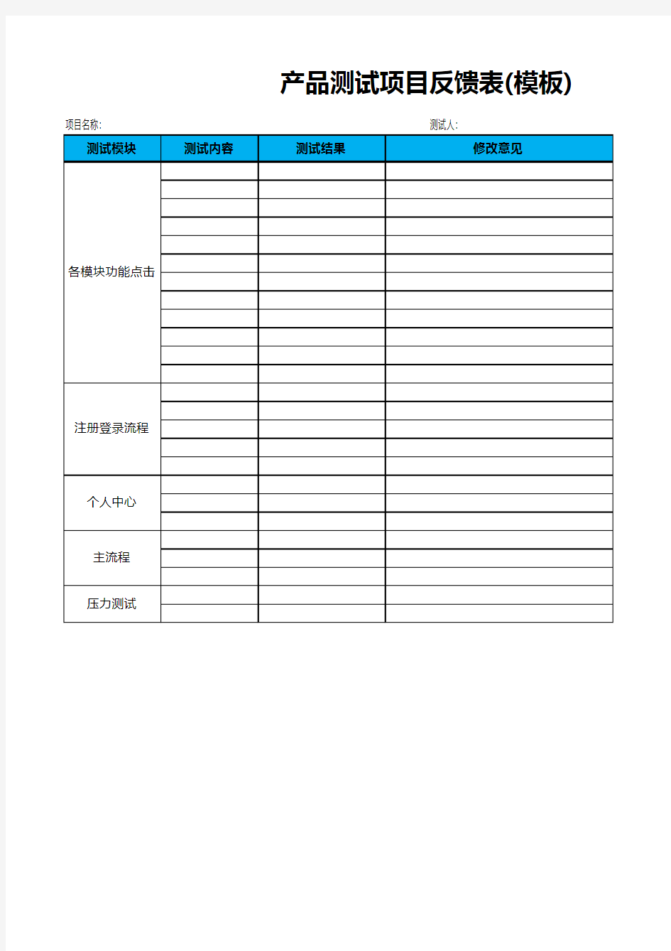 产品测试报告反馈表(模板)