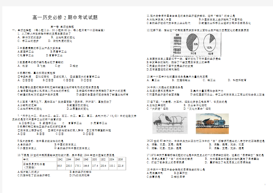 10高一历史必修2期中考试试题