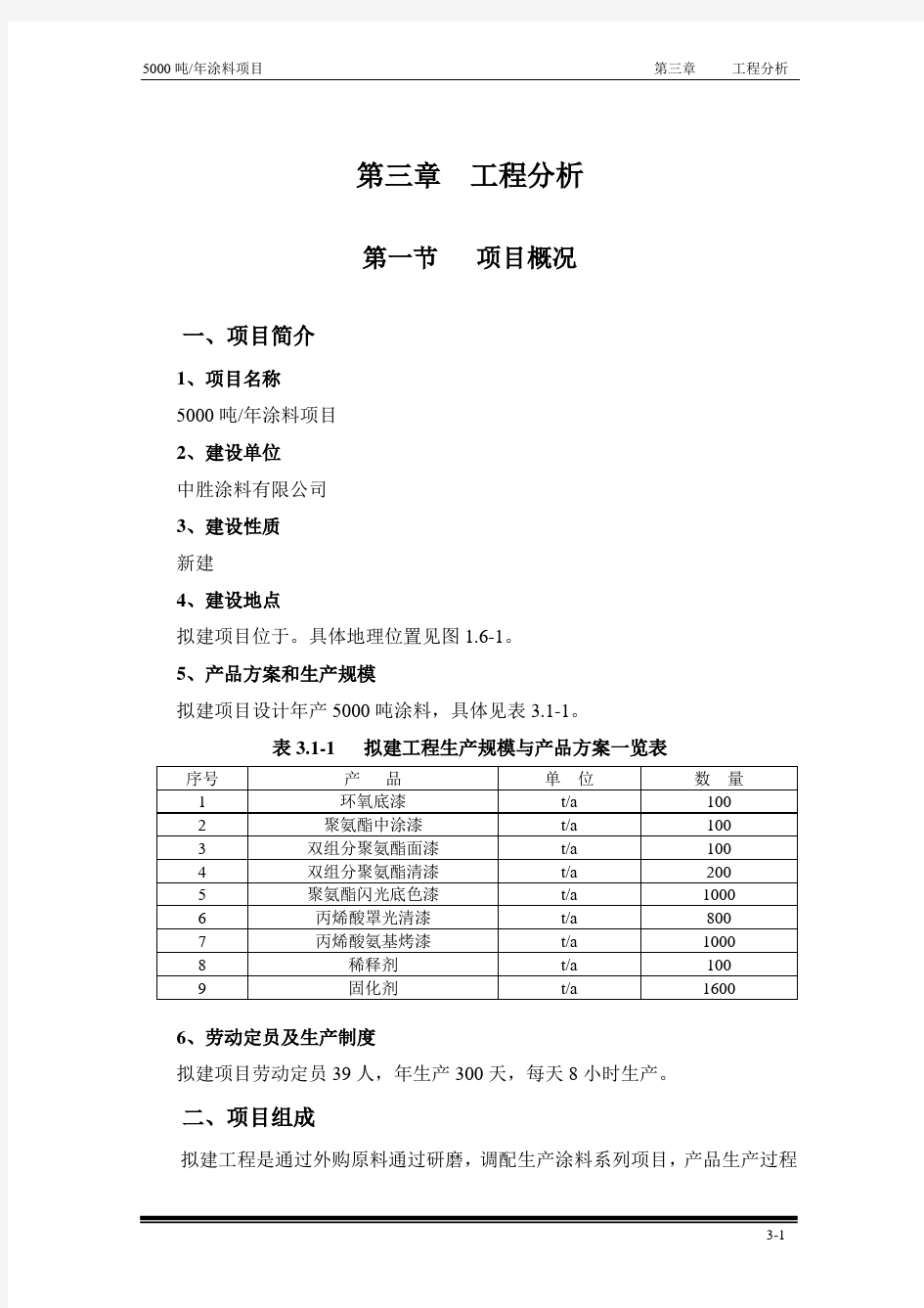 涂料项目生产环评