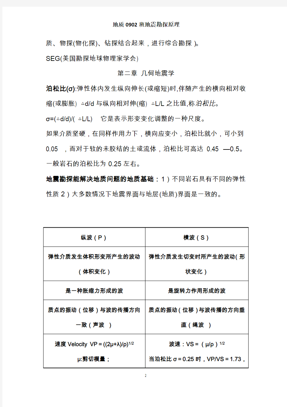 中国地质大学2014地震勘探原理必备复习题