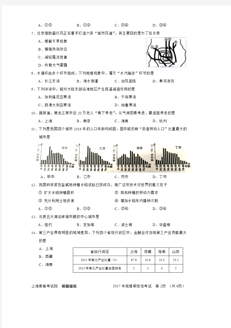 2017年上海市普通高中学业水平等级性考试地理试卷(2017上海地理等级考试卷)