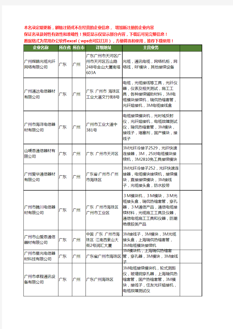 新版广东省广州电缆模块接续机工商企业公司商家名录名单联系方式大全17家