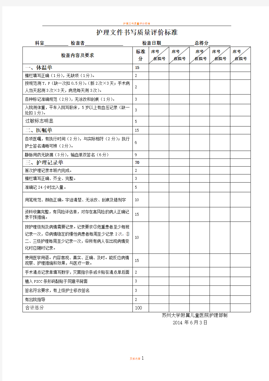 护理文件书写质量评价标准