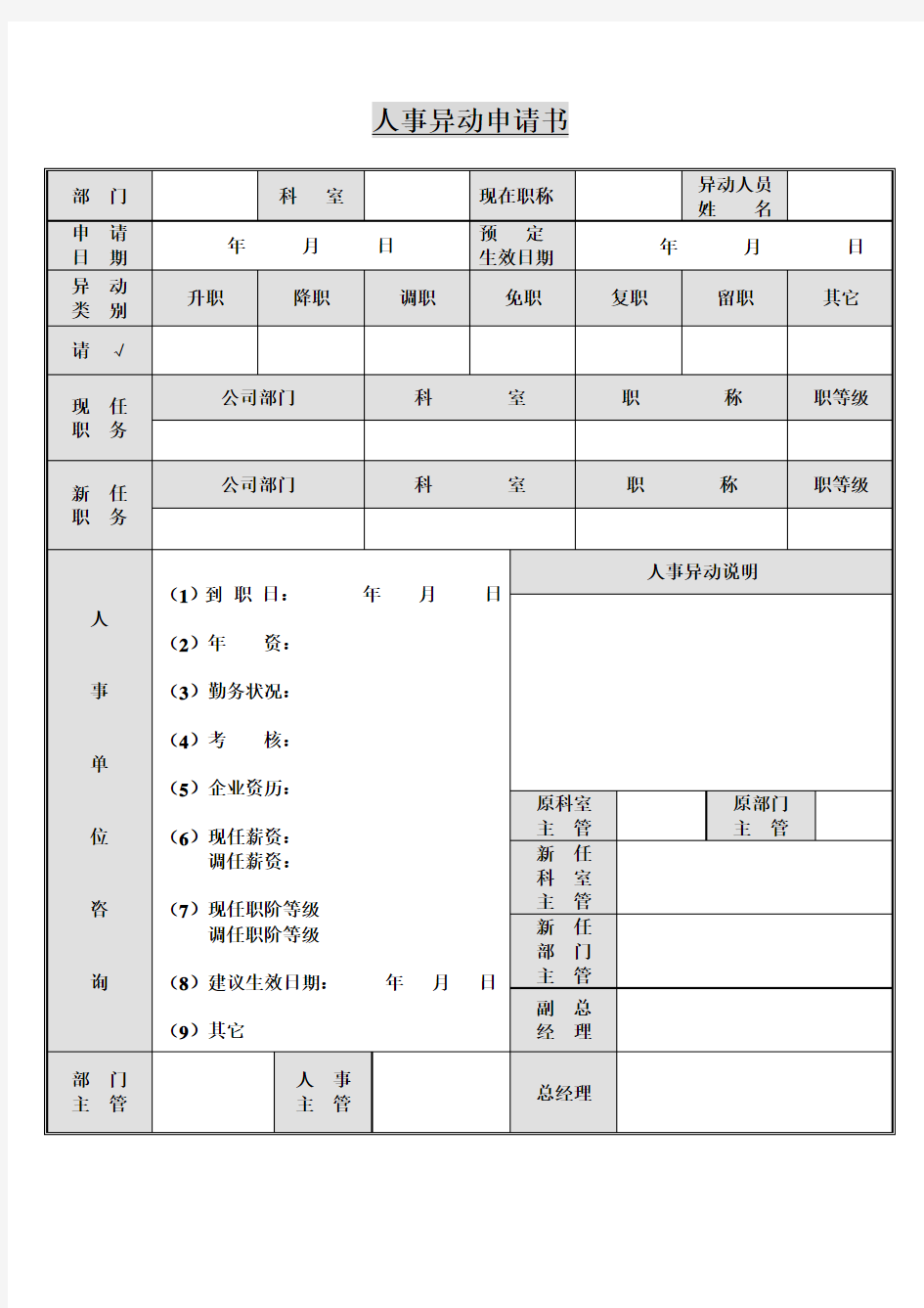 人事异动申请书格式