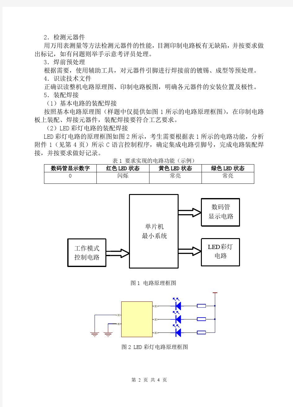 2018年山东省春季高考技能考试电工电子类专业样题1