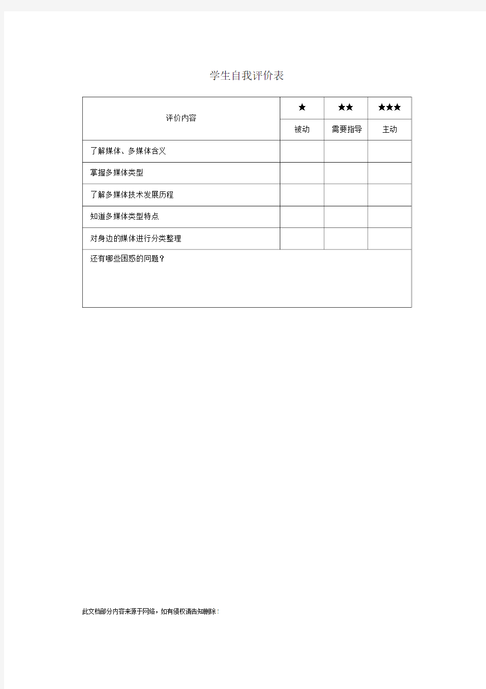 学生自我评价表