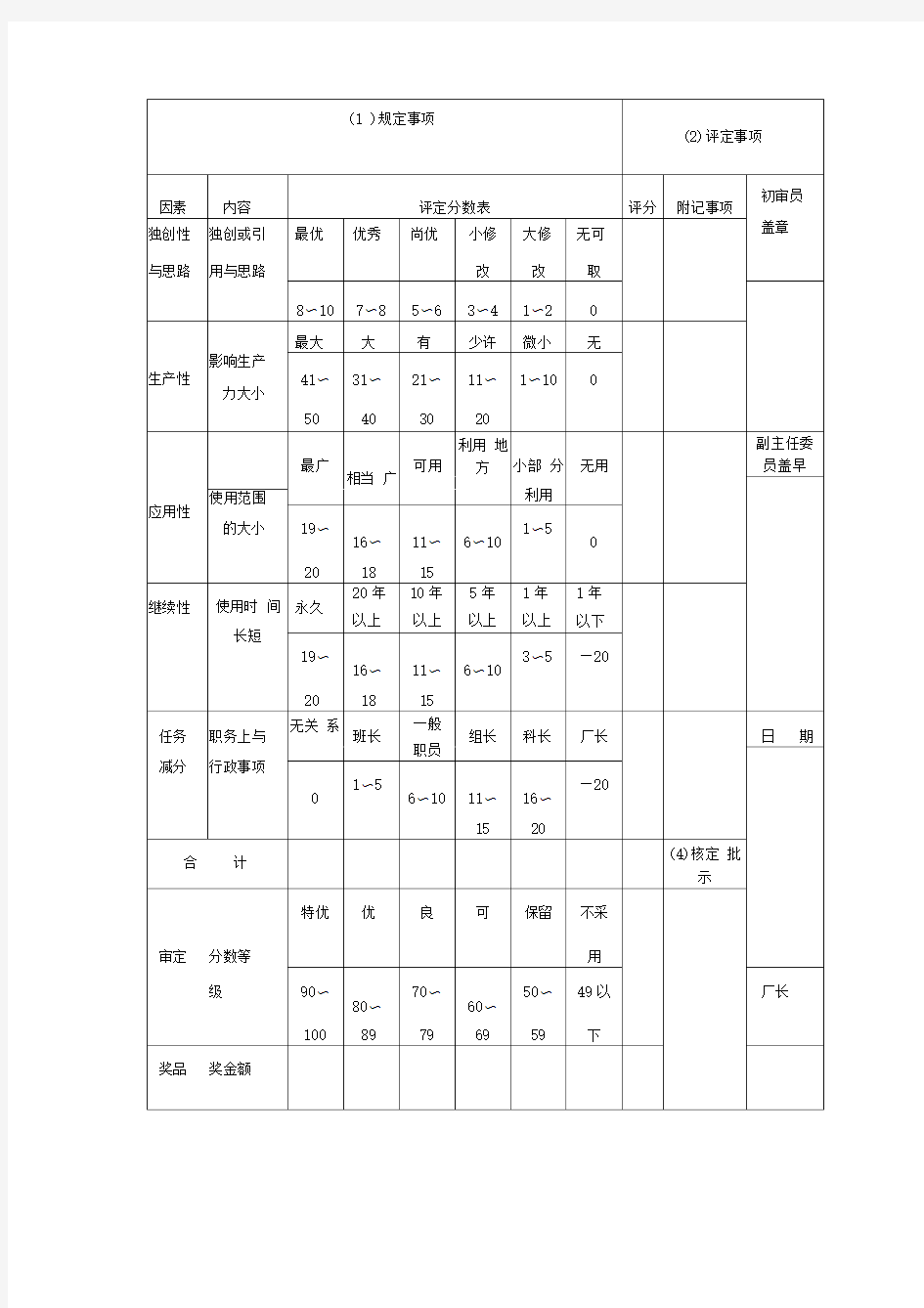 提案评分表格式