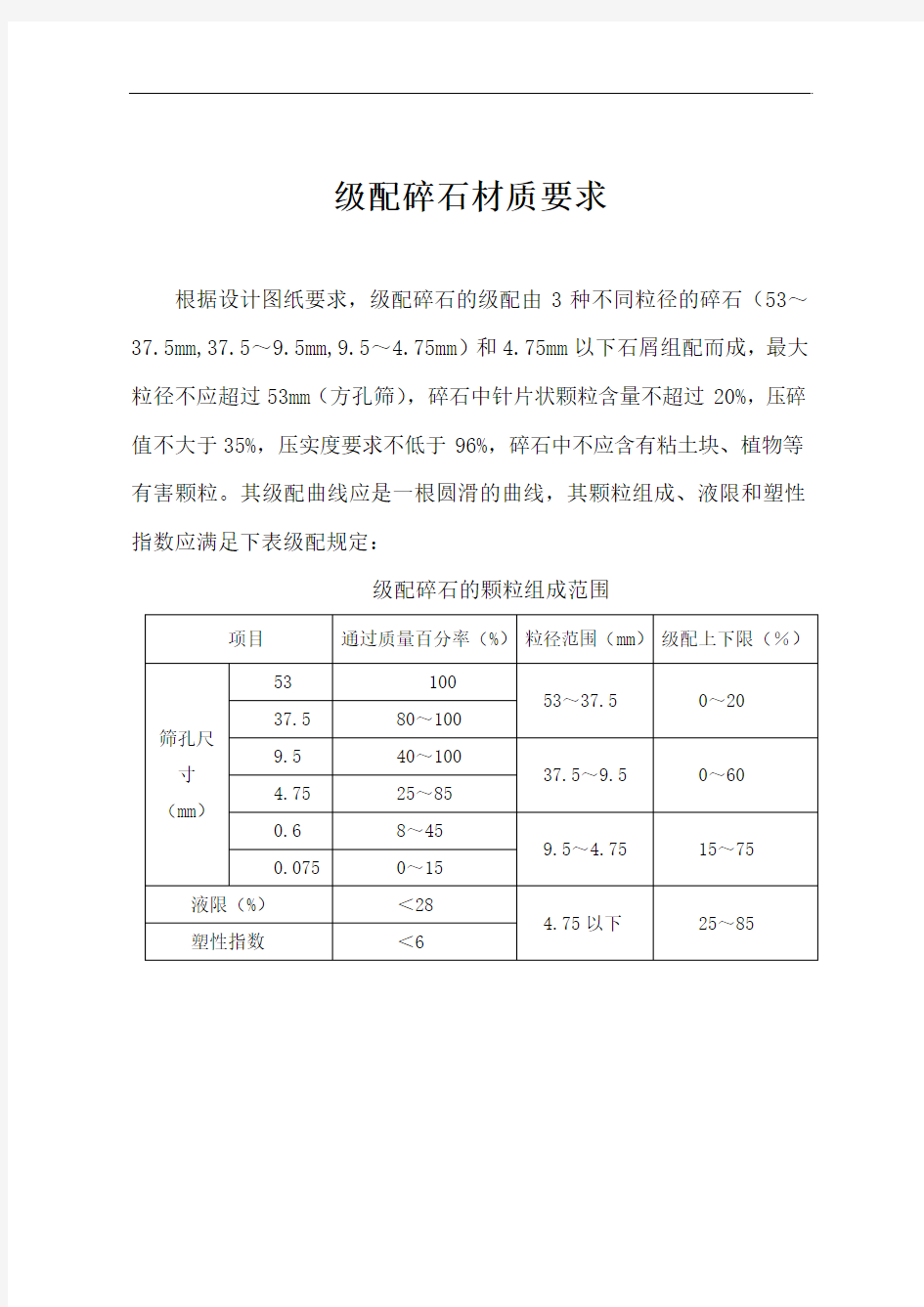 路面级配碎石材质要求