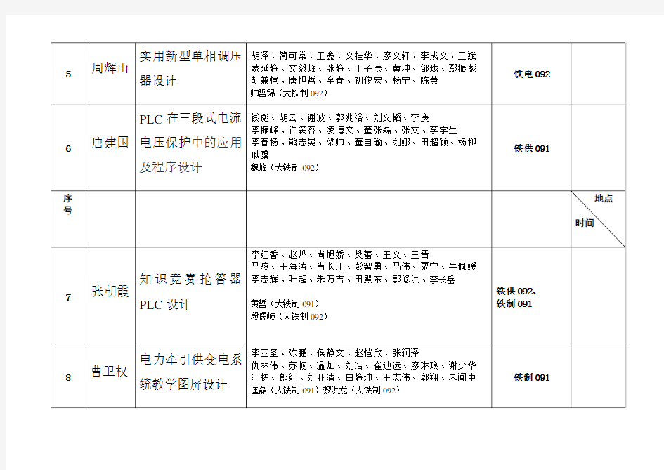 毕业设计2012届初稿