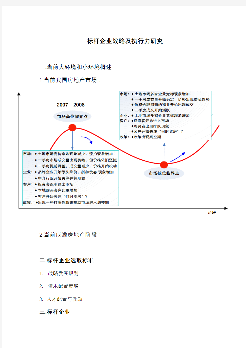 万科龙湖标杆企业战略及执行力研究