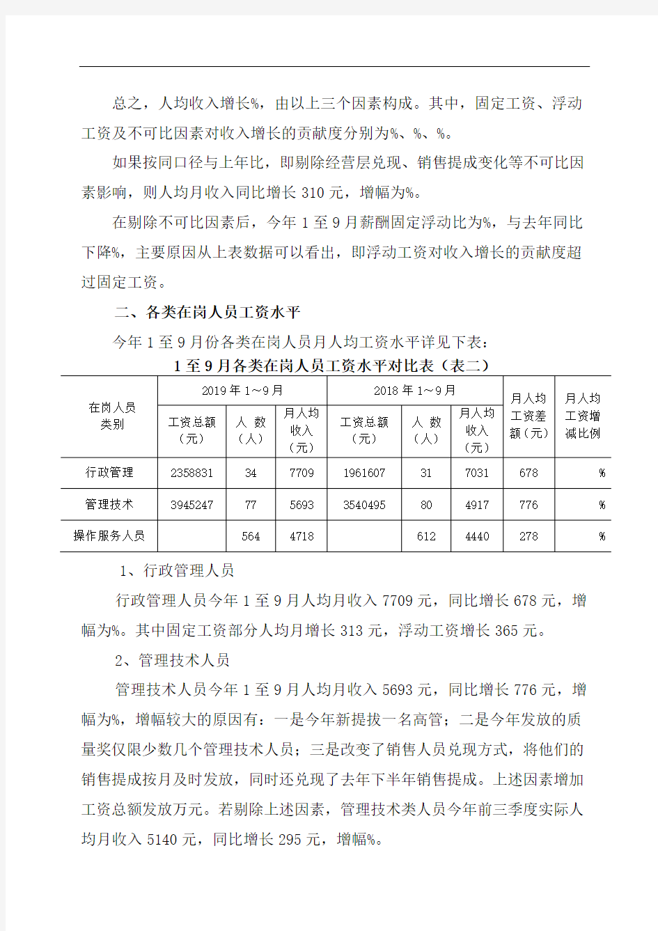 优化人力资源配置-促进企业提质增效