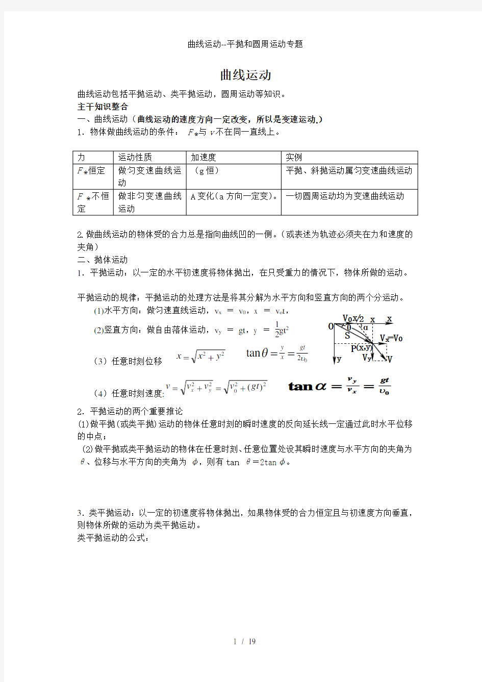 曲线运动平抛和圆周运动专题