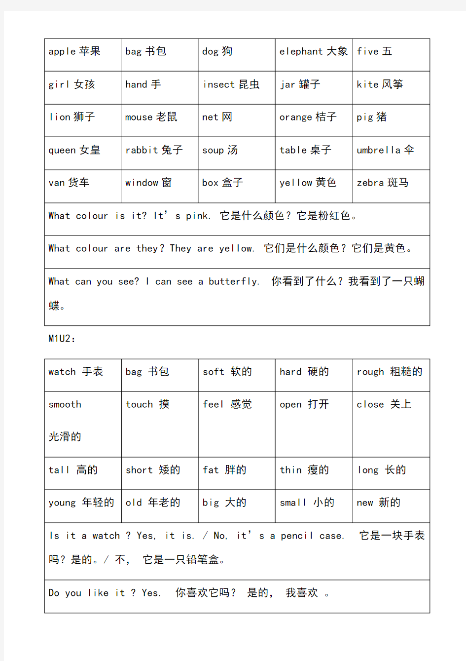 二年级下册英语单词及句型