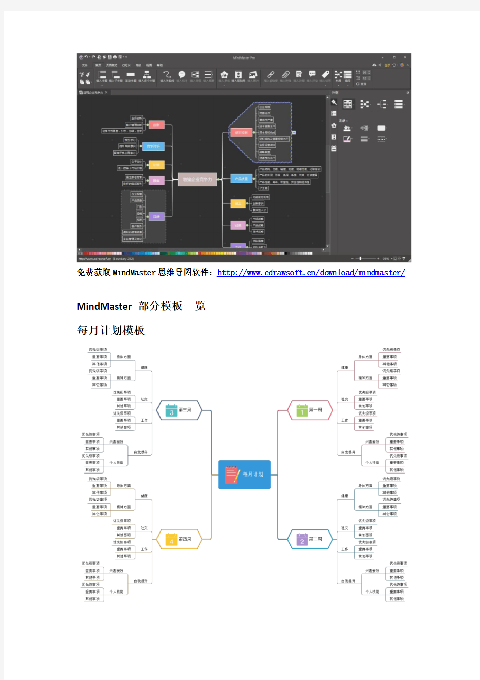 思维导图模板分享(新手必备)