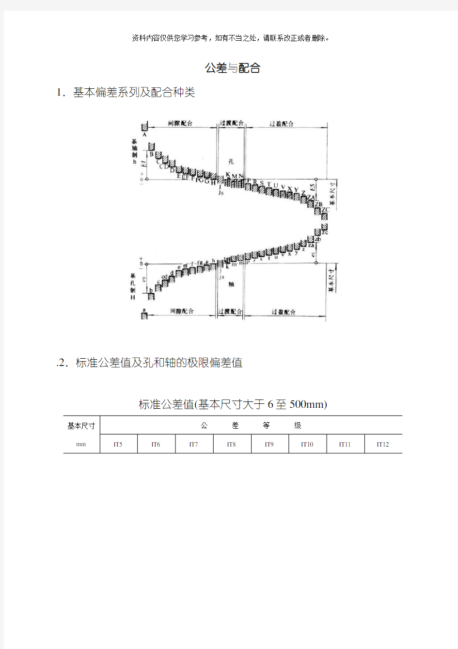 尺寸公差与配合标准表样本