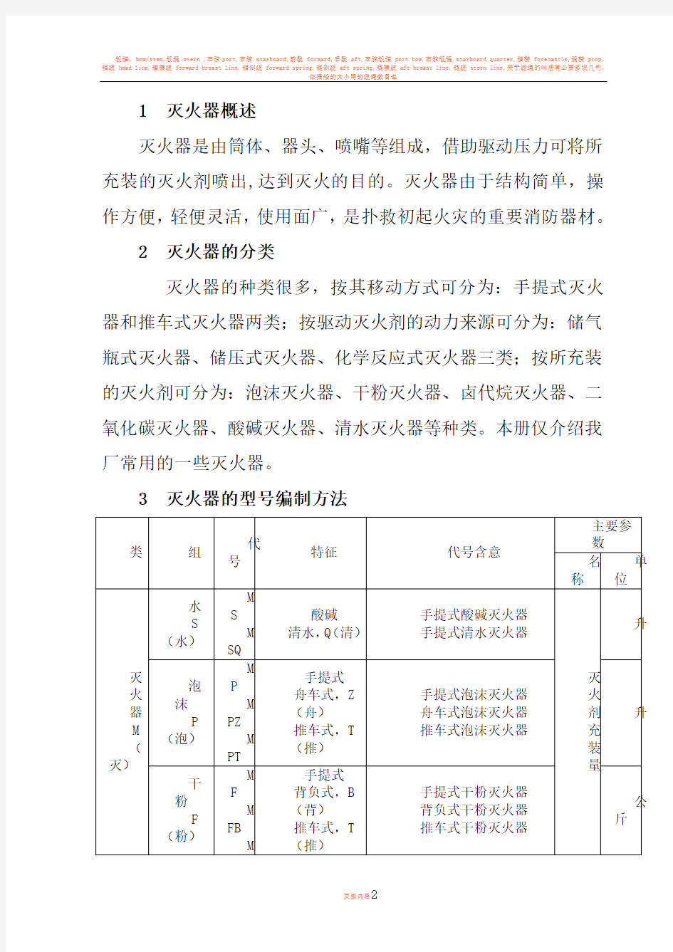 常用消防器材使用方法