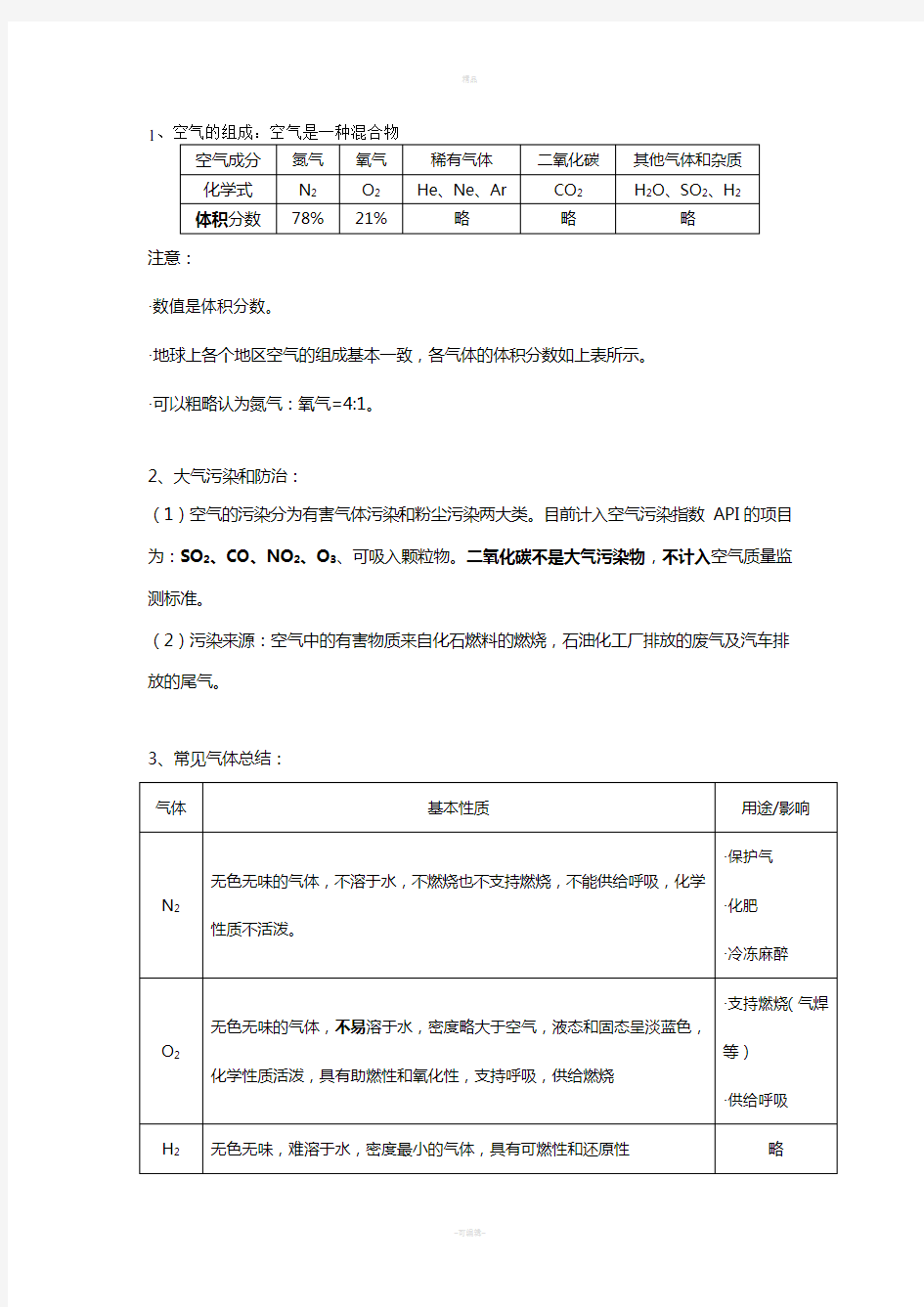 初中化学常见气体总结