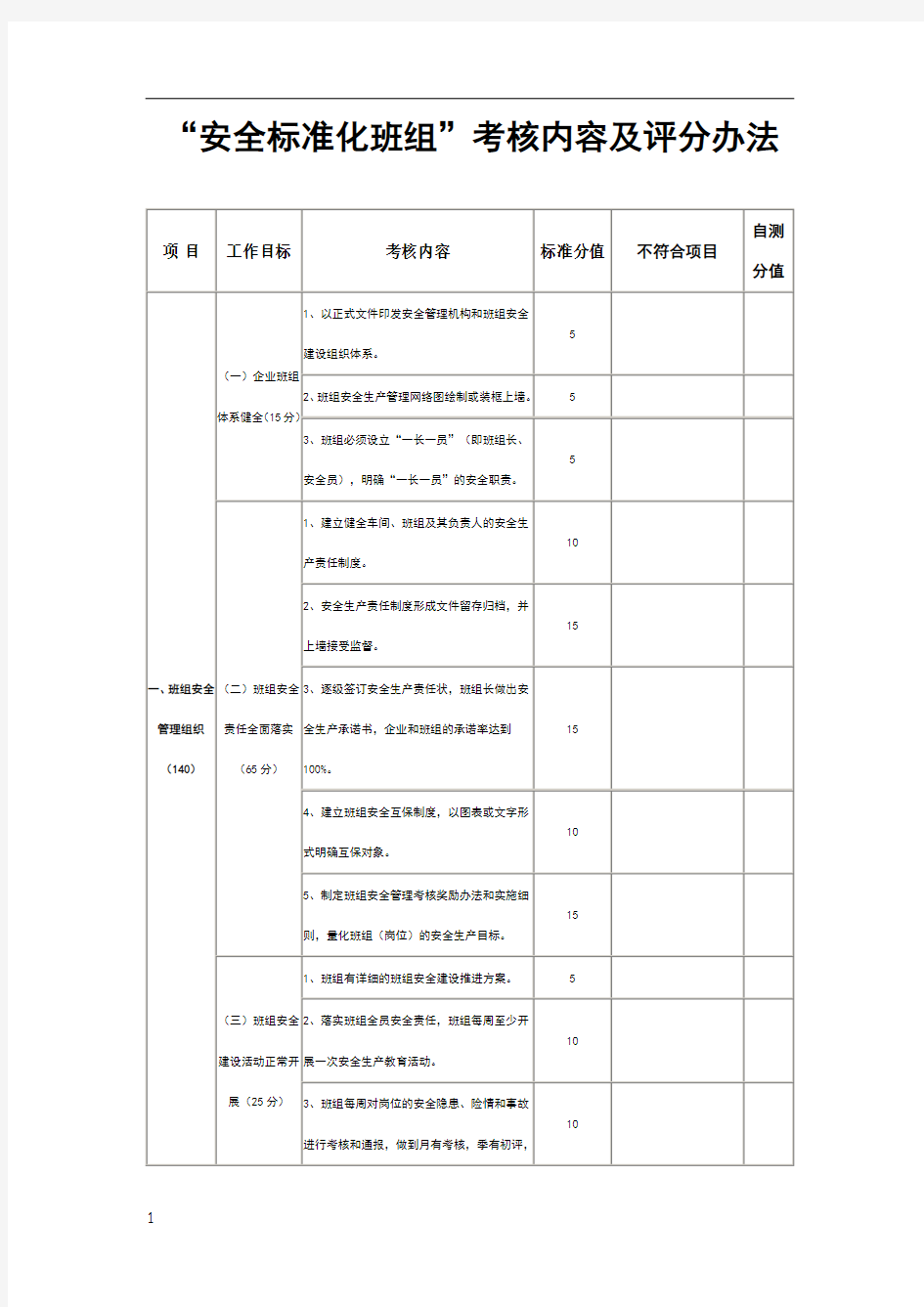 安全标准化班组