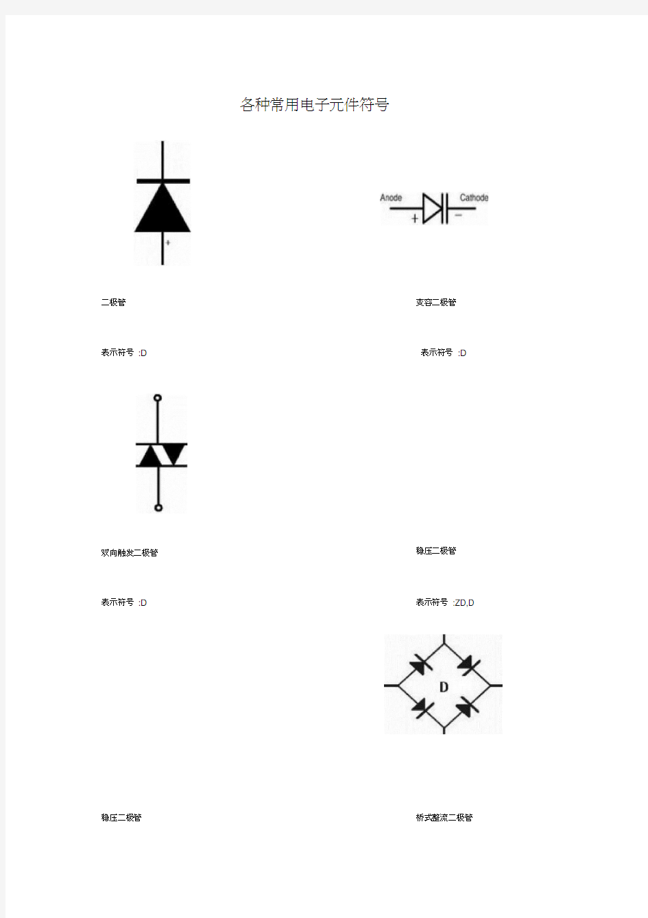 各种常用电子元件符号及其名称【全】