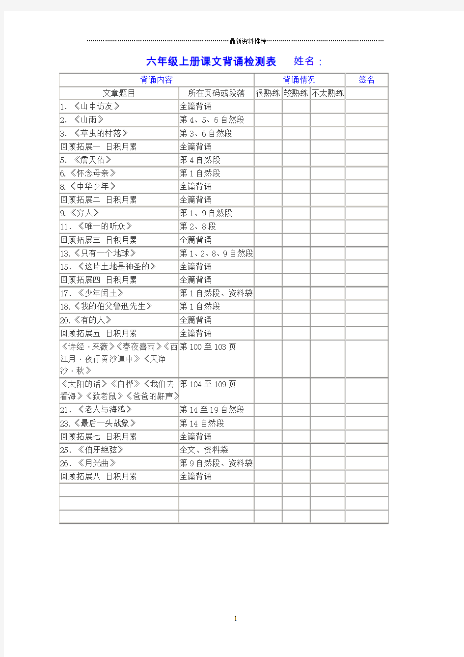 人教版小学语文六年级上册必背内容精编版