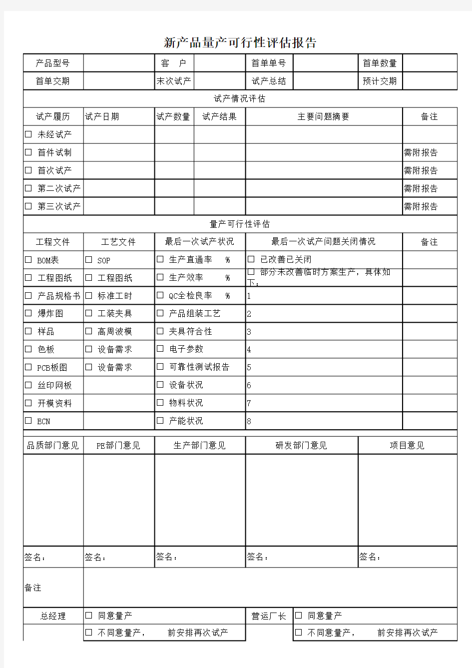 新产品量产可行性评估报告表