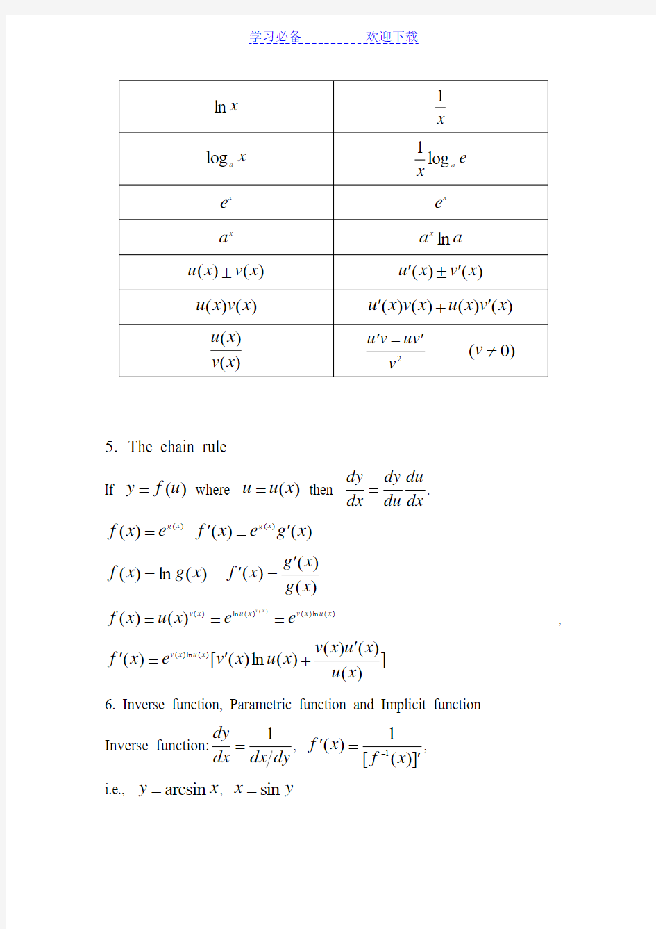 微积分CALCULUS知识点总结