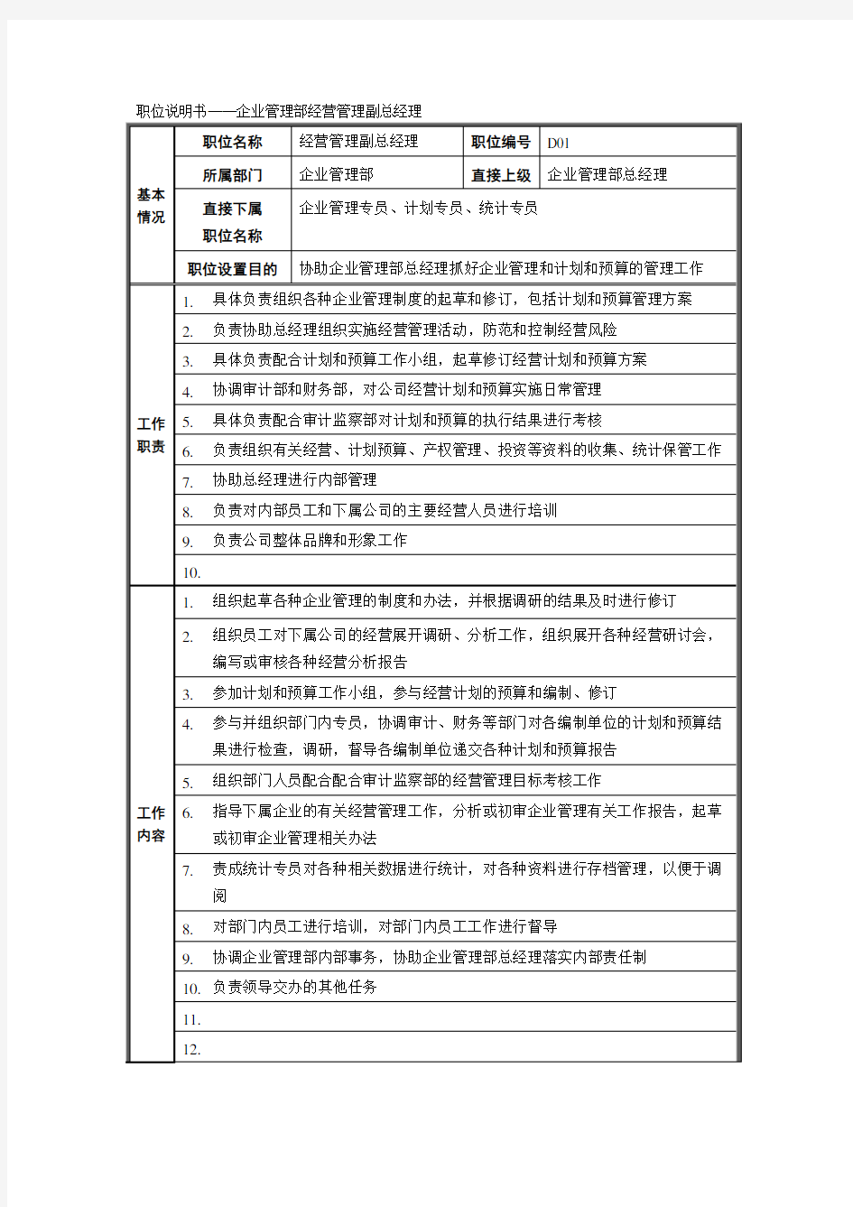 企业管理部经营管理副总经理——岗位说明书