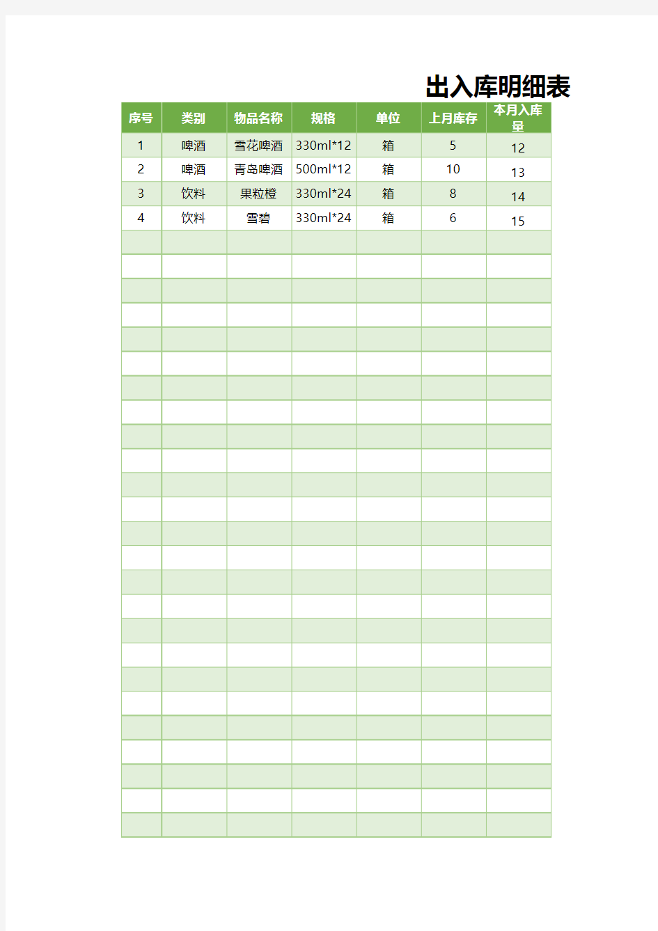 出入库明细表