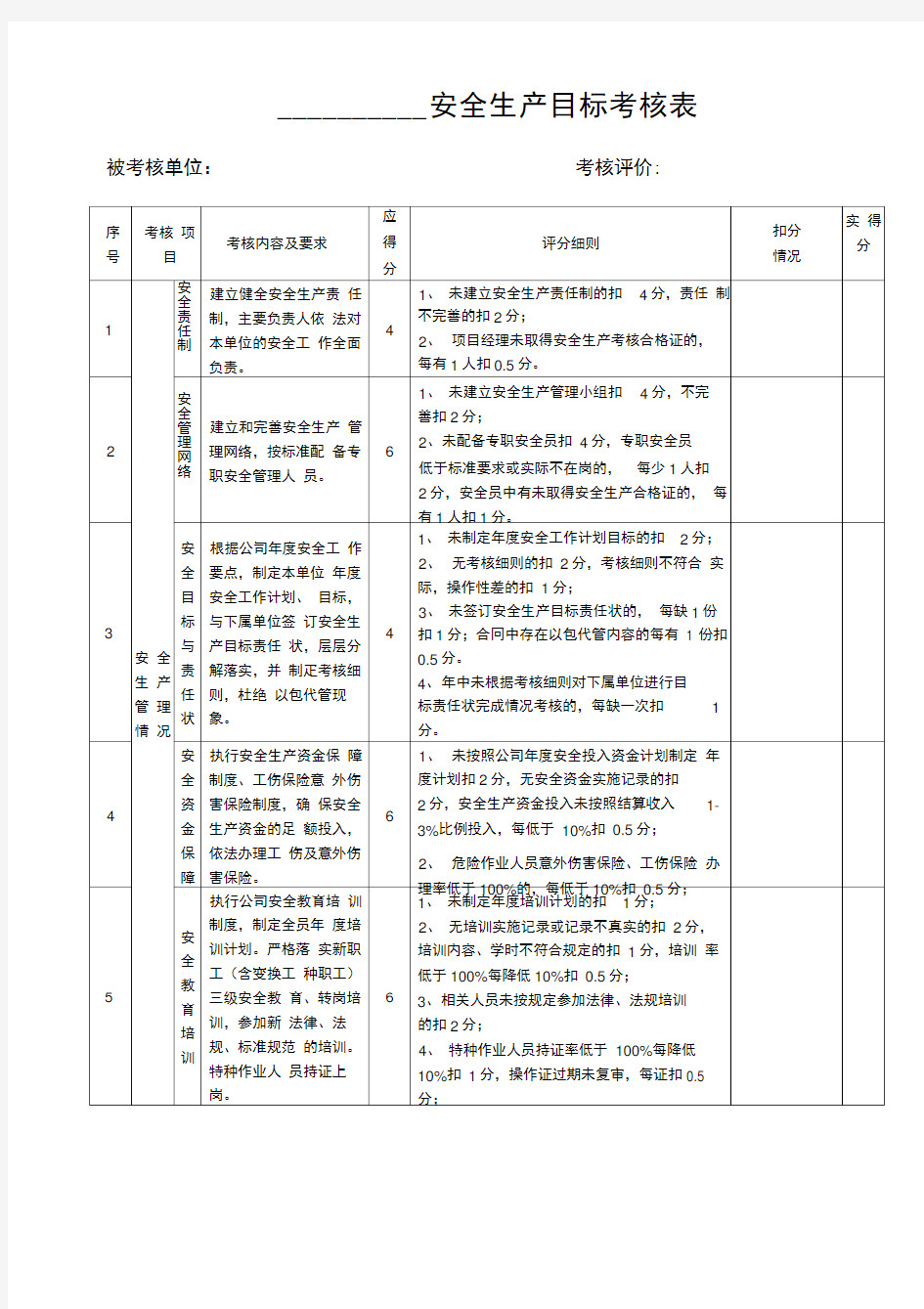 安全生产目标考核表