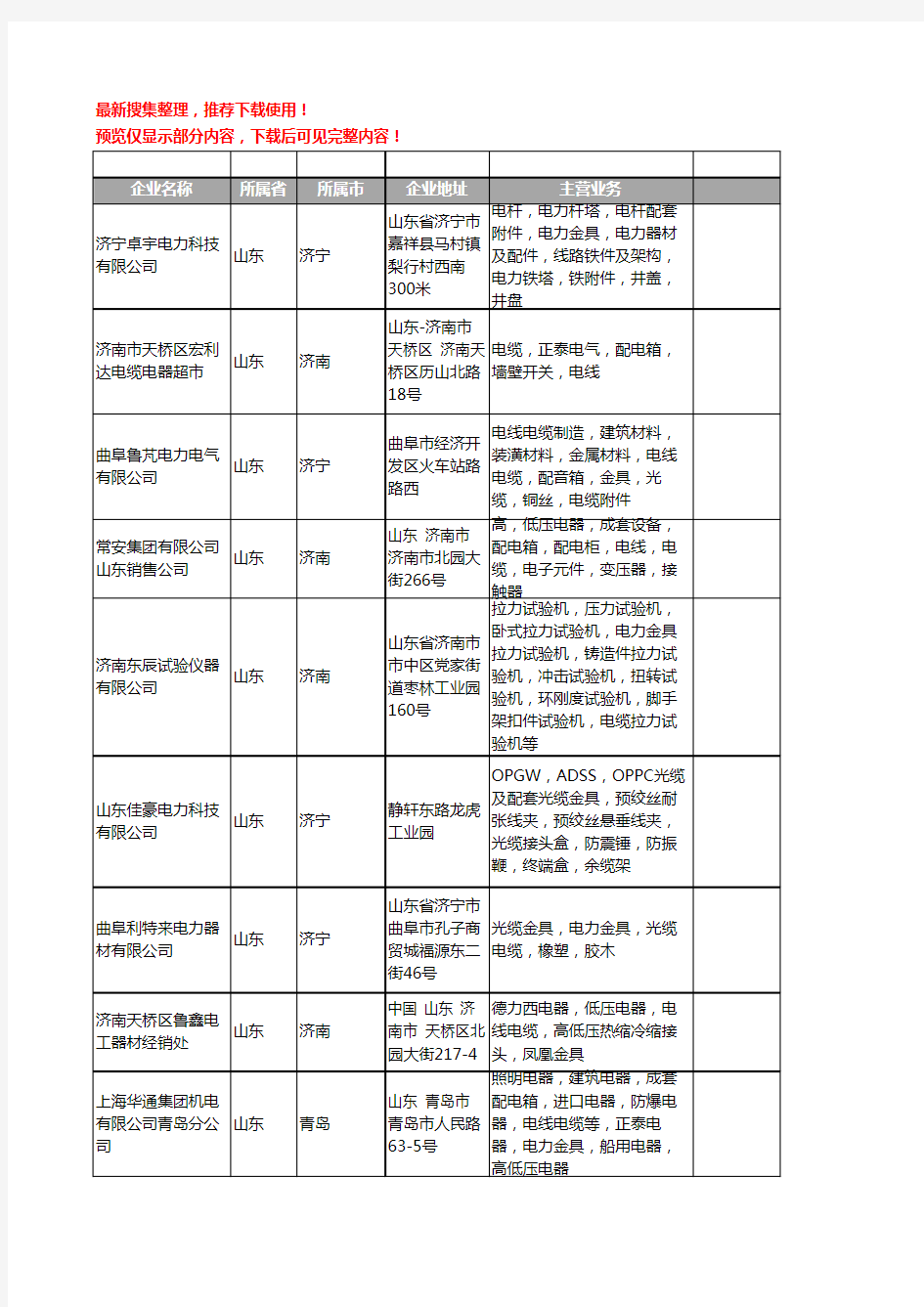 新版山东省金具工商企业公司商家名录名单联系方式大全291家