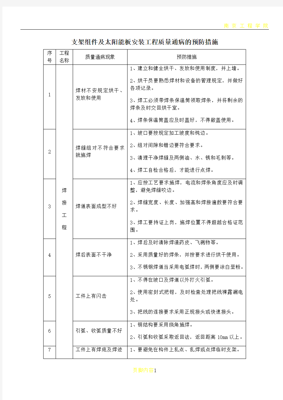 支架组件及太阳能板安装工程质量通病的预防措施