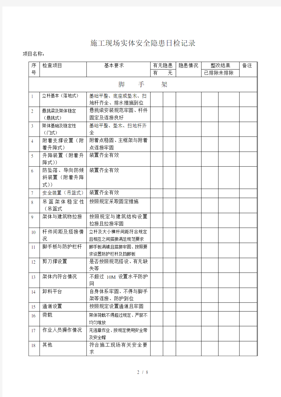 重庆安全资料每日检查记录表