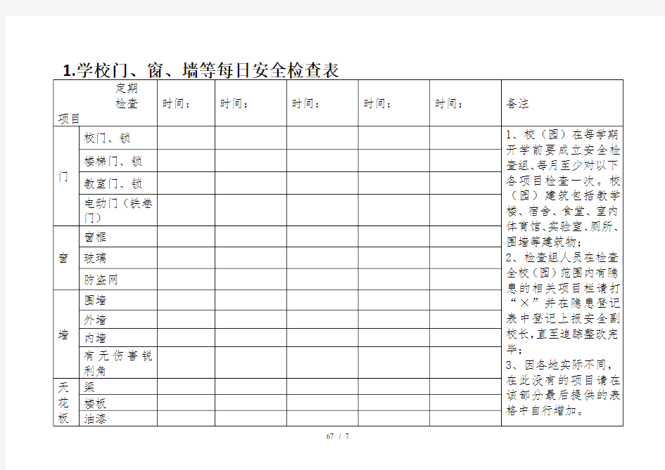 学校每日安全检查表