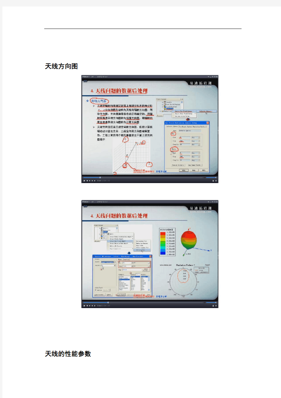 HFSS数据后处理 天线