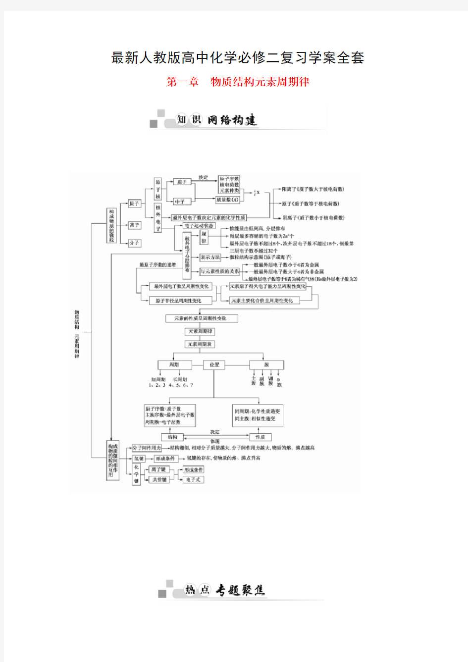 最新人教版高中化学必修二复习学案全套