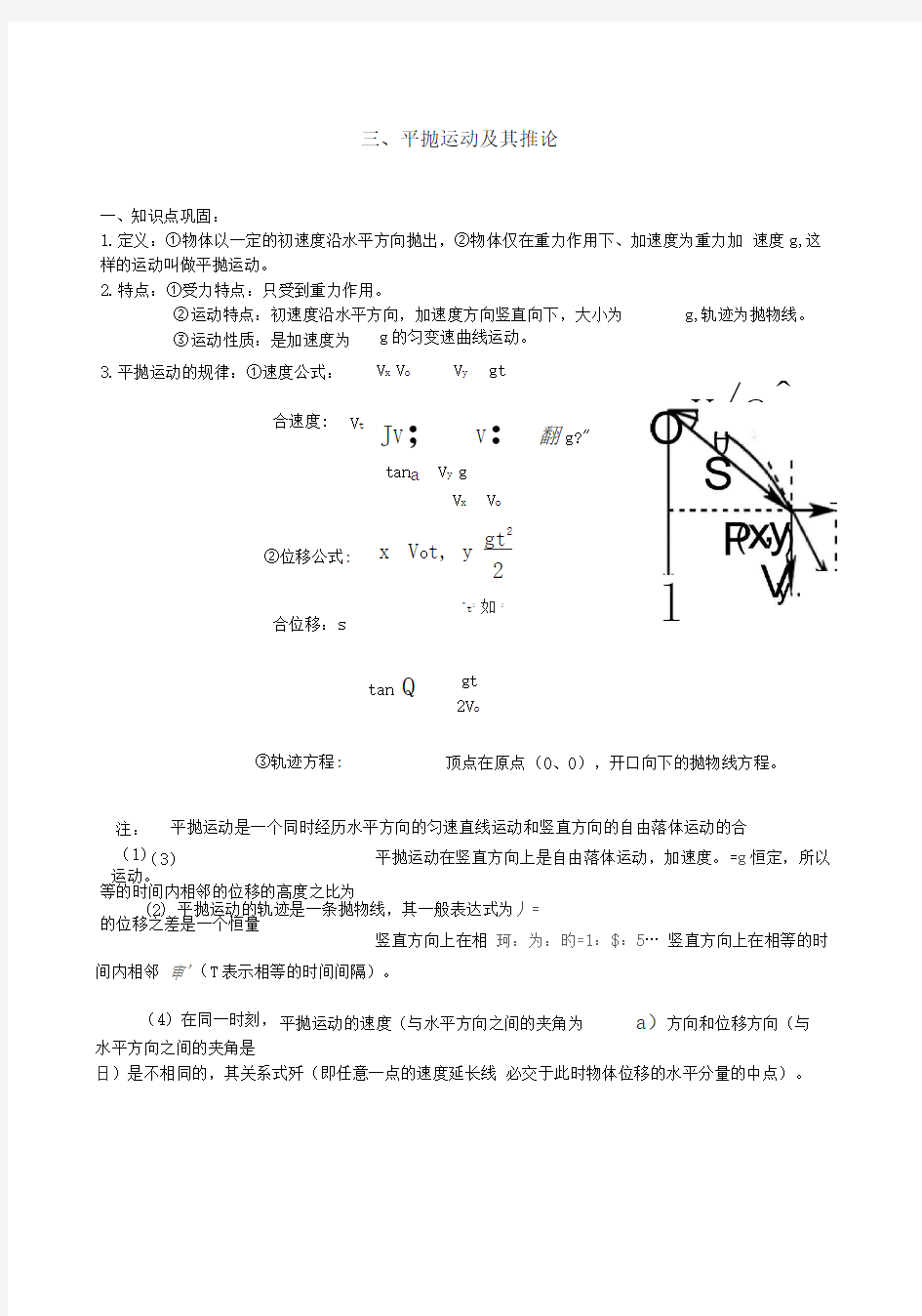 平抛运动知识点总结及解题方法归类总结