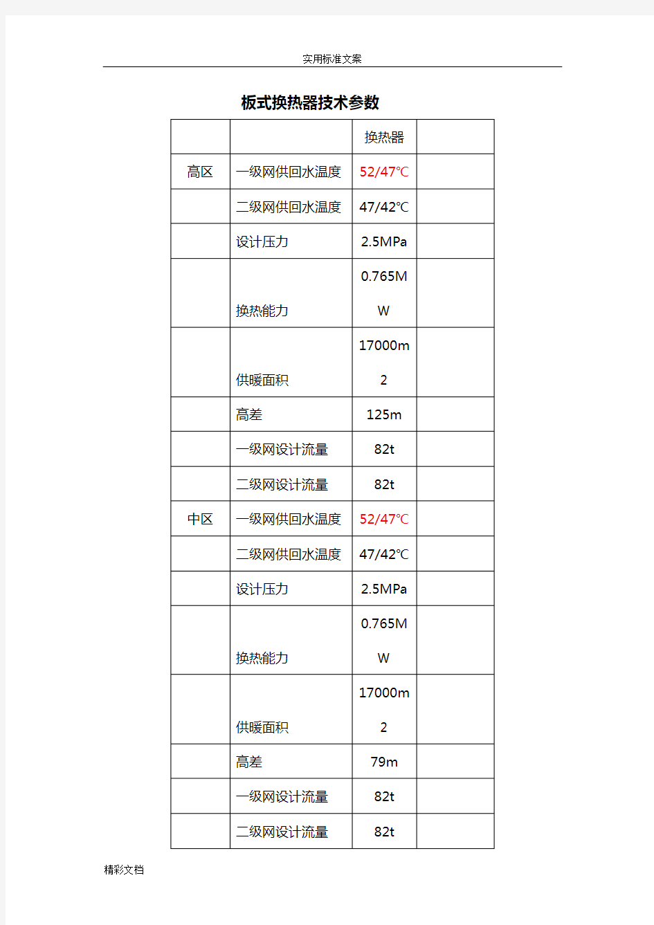 板式换热器技术全参数