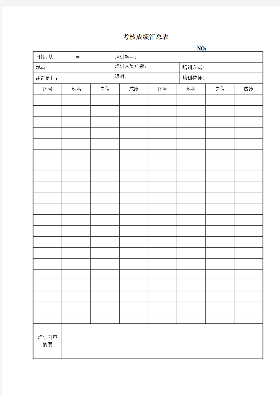 164 考核成绩汇总表