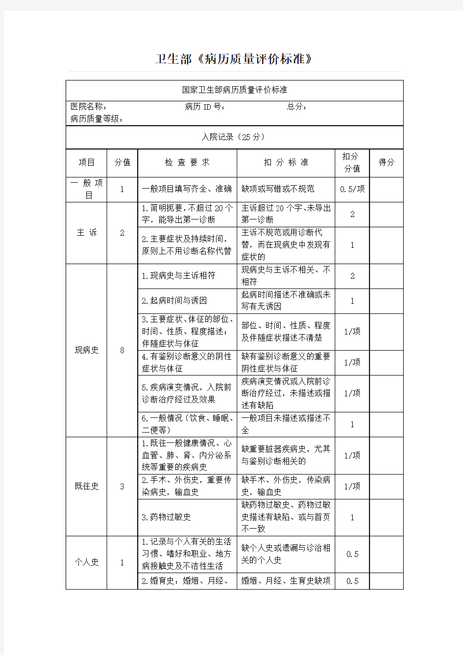 卫生部病历质量评价标准