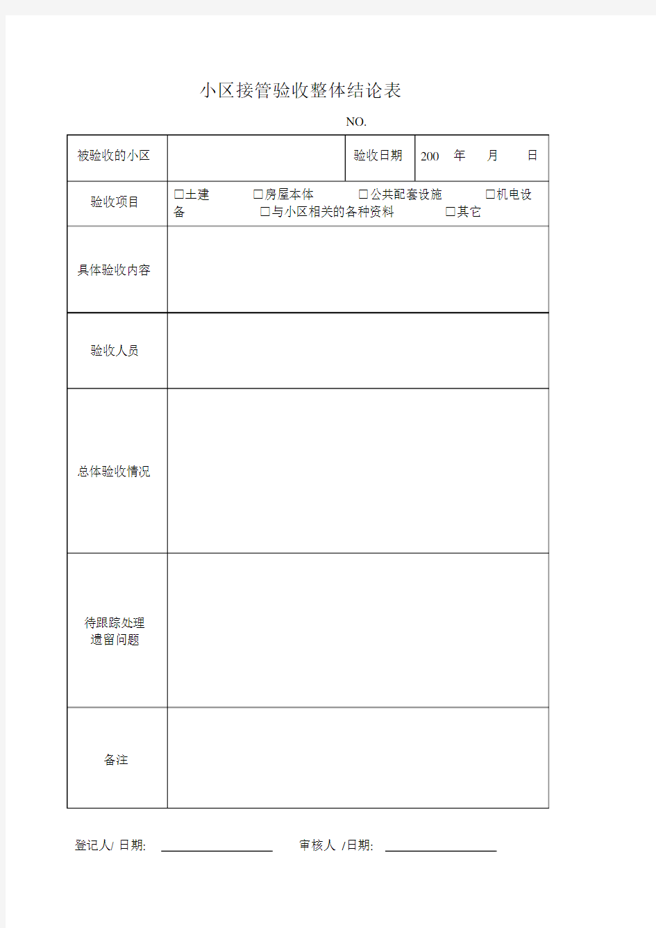 12小区物业接管、验收综合表格