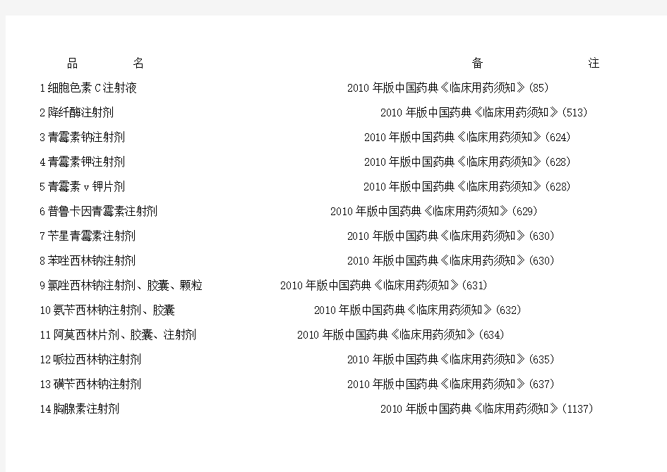 药物过敏实验方法及主意事项