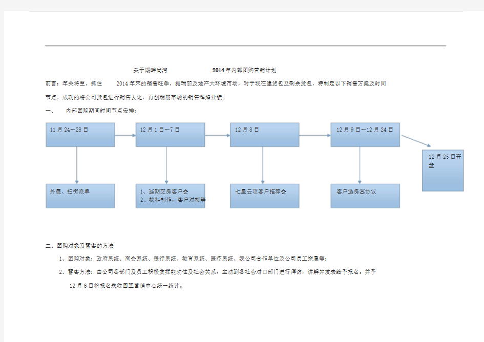 内部团购营销计划(方案)