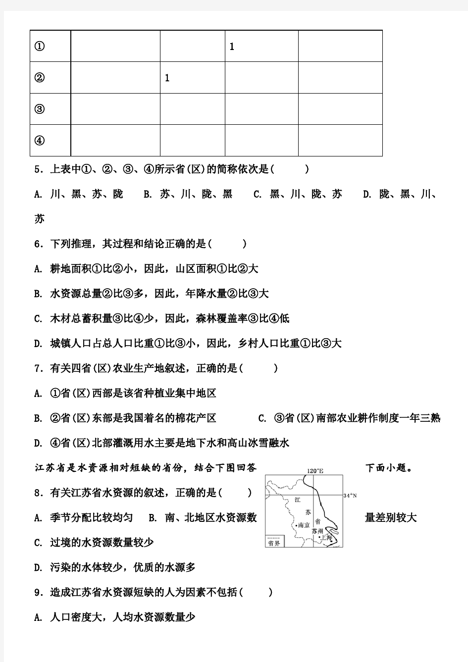 高二区域地理中国地理的自然资源测试题 (1)