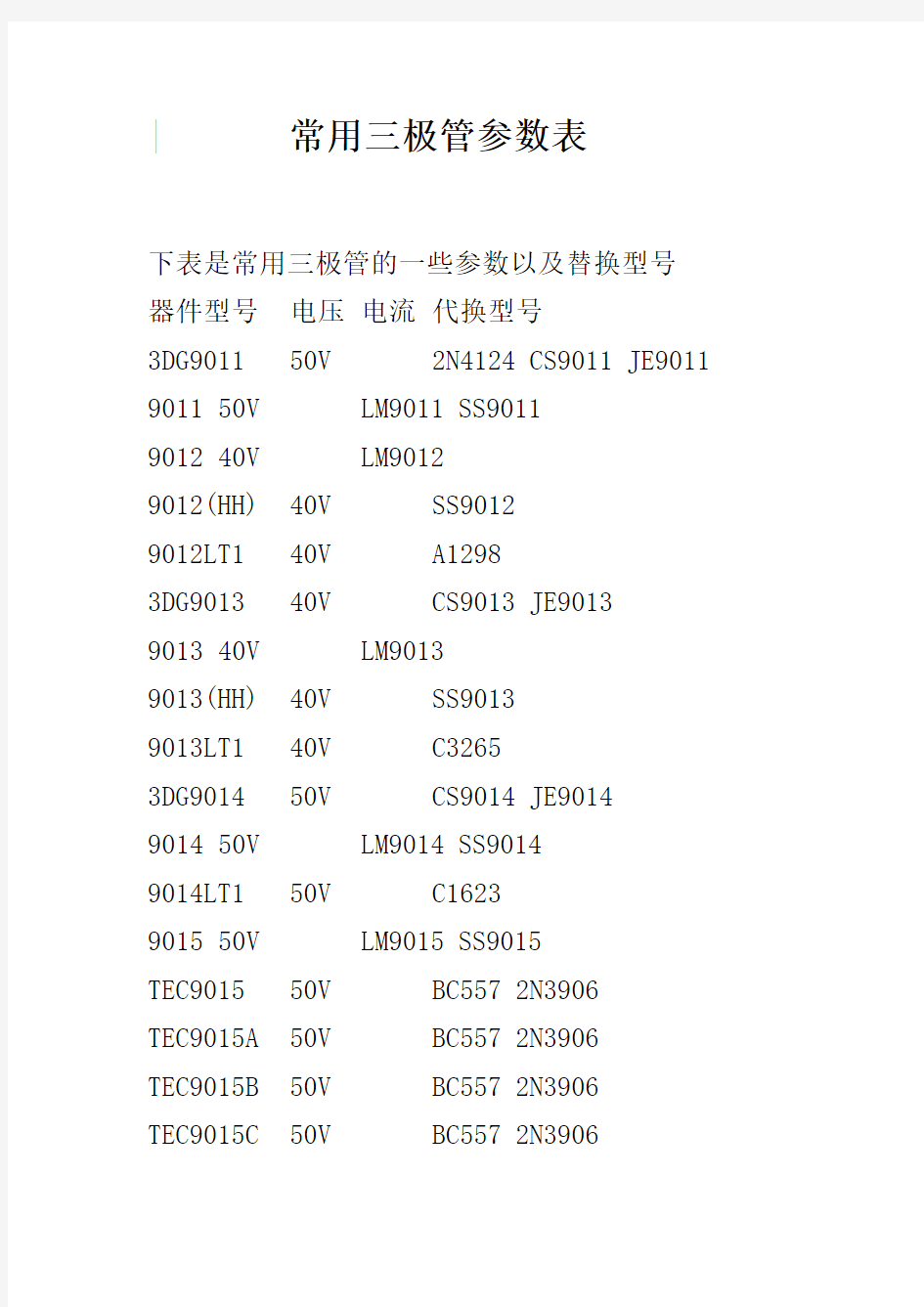 三极管参数表