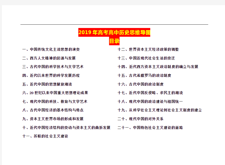 2020高考历史思维导图 可打印