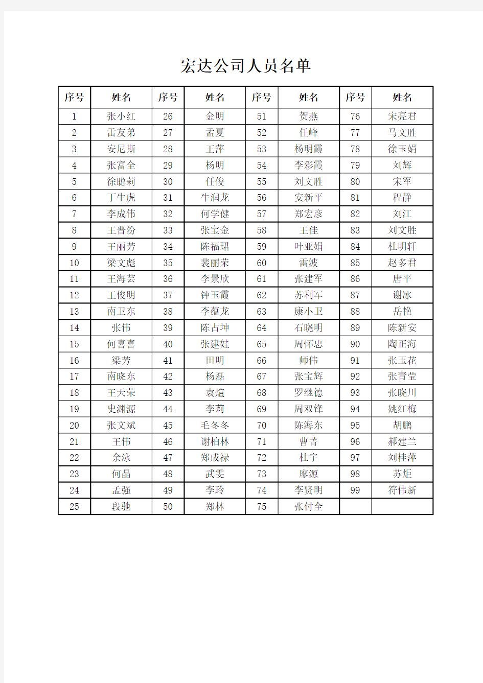 2018年住房公积金档案