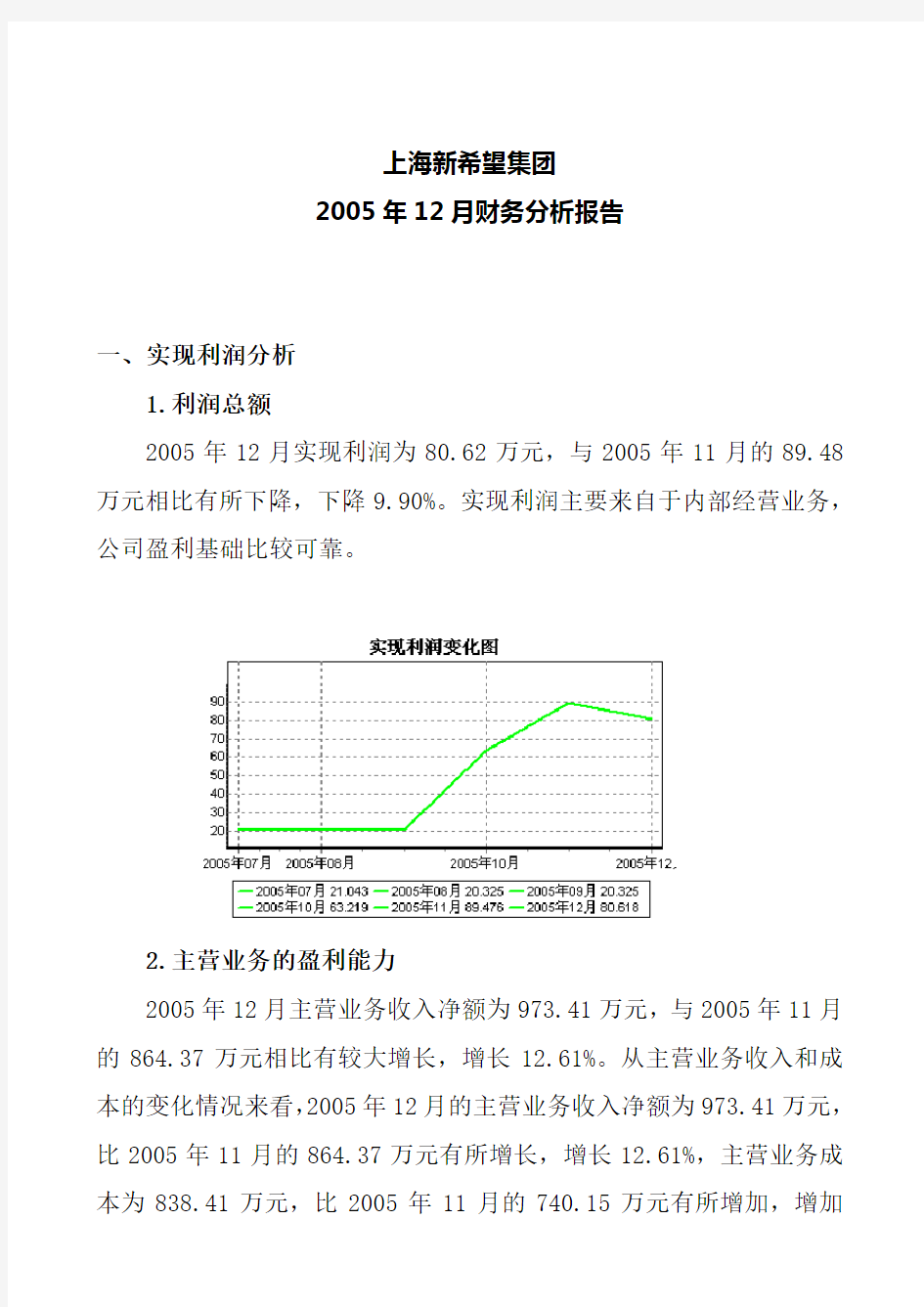 某集团财务分析报告书